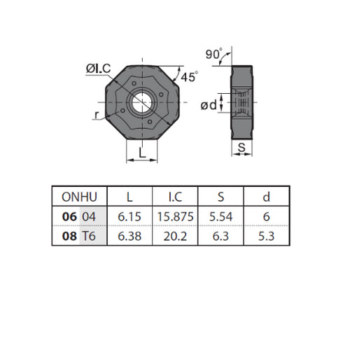 Πλακίδιο φρεζοκεφαλής ONMU060408-GM, ZCC CT