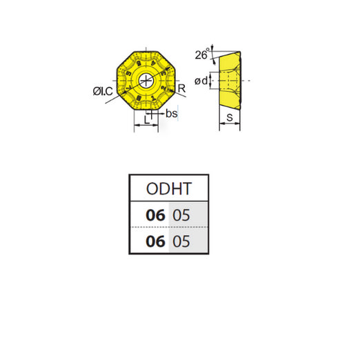 Πλακίδιο φρεζοκεφαλής ODHT060508-GH, ZCC CT