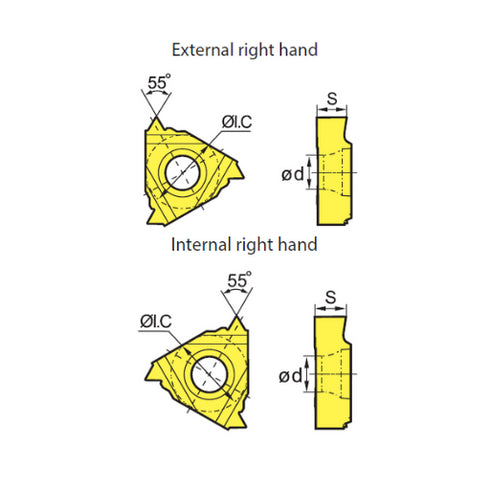Πλακίδιο σπειρώματος RT16.01W Whitworth, ZCC CT