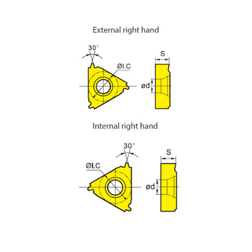 Πλακίδιο σπειρώματος τραπεζοειδές TR RT16.01W 30°, ZCC CT