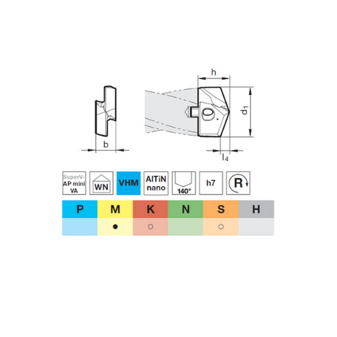 Εναλλασσόμενο πλακίδιο για τρυπάνια 67012 (D20.24-40), STOCK