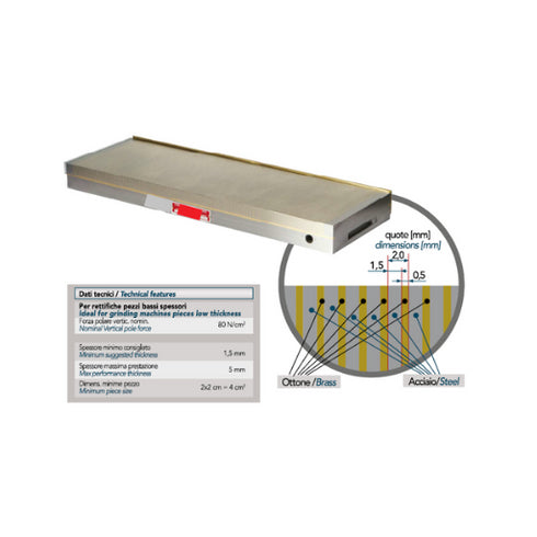 Μαγνητικά Τσοκ Τραπέζια
