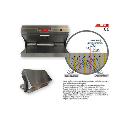 Μαγνητικά Τσοκ Τραπέζια