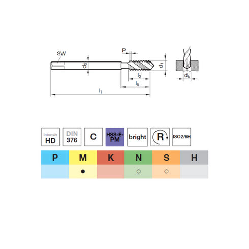 Κολαούζο μηχανής για ανοξείδωτο ατσάλι (M12-M24) HSS-E-PM DIN376, 73665