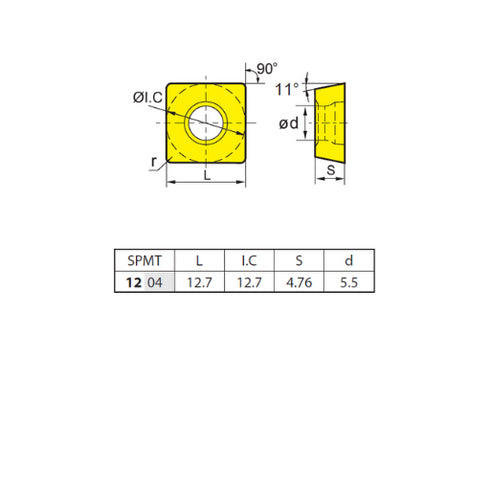 Πλακίδιο φρεζοκεφαλής SPMT120408-PM, ZCC CT