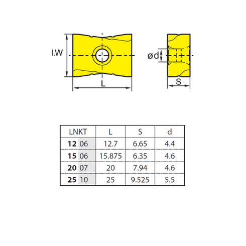 Πλακίδιο φρεζοκεφαλής LNKT1506EN-ZR, ZCC CT