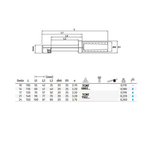 45° Back Chamfering Milling Cutter Details