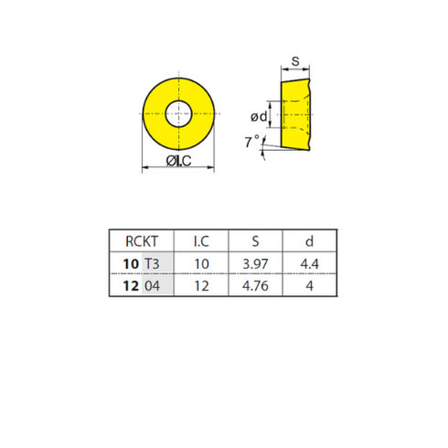 Milling insert RCKT10T3MO-DM, ZCC CT