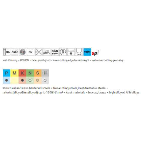 Carbide drills 5xD without coolant, 51787 (D10.1 - D20)