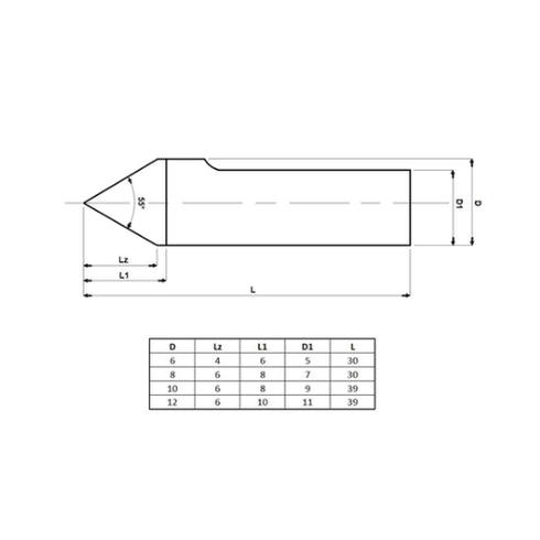 55° Thread Cutting Toolholder HSS / HSSCo5 | BSW, BSF, G, R