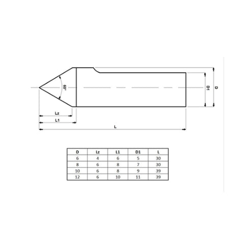 60° Thread Cutting Toolholder HSS / HSSCo5 | M, UNC, UNF, NPT