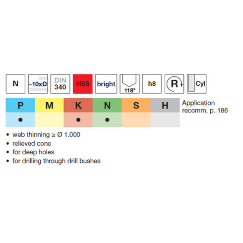 Τρυπάνι HSS 10xD (Φ0.5 - Φ5.9) DIN340, 71136