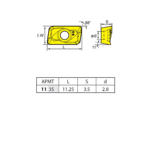Milling insert APMT1135PDR, ZCC CT
