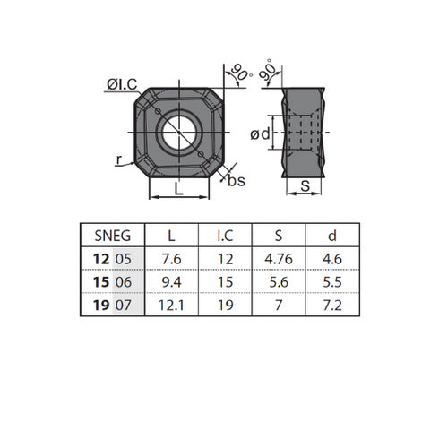 Πλακίδιο φρεζοκεφαλής SNEG1506ANR-GR, ZCC CT