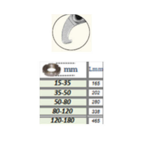 Adjustable Hook Wrenches Force Dimensions