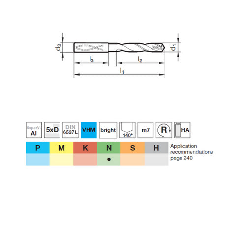 Aluminum Carbide Drill 5xD with Coolant, 71791 Dimensions