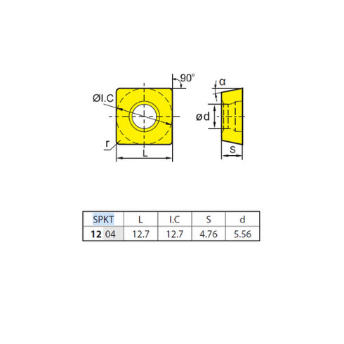 Πλακίδιο Φρεζοκεφαλής SPKT1204EDR, ZCC CT