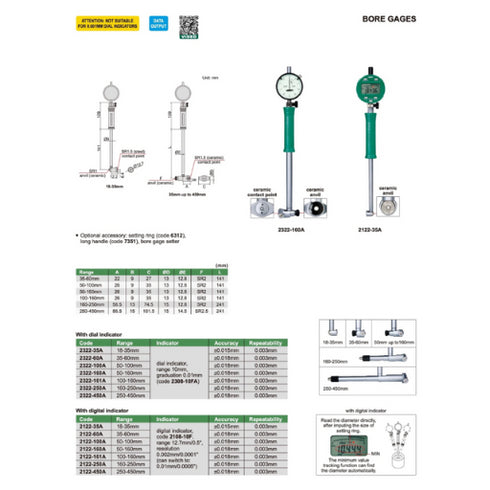 Analog Bore Gauge