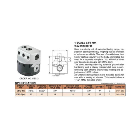 Boring Heads 50, 75, 100mm 1-1/2"18NC Details