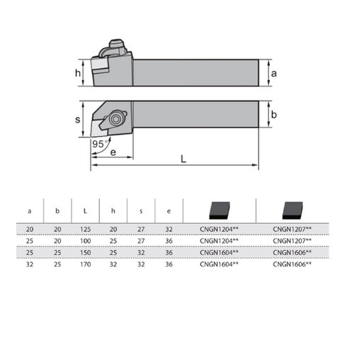 CCLNRL-turning-toolholder-dimensions-ZCCCT
