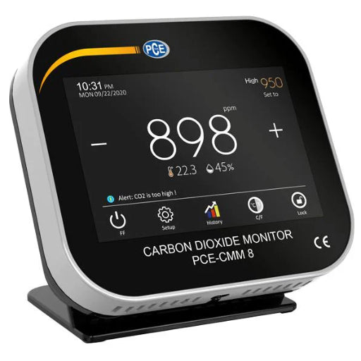 Ανιχνευτής CO2 - Υγρασιόμετρο - Θερμόμετρο - Τοίχου