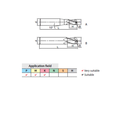 Carbide Ball Nose Coated 4F End Mill, GM-4B Details