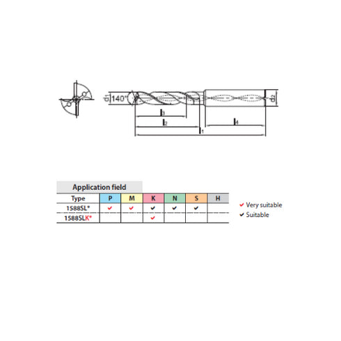 Carbide Drill 10xD with Coolant, 1588SL10C Dimensions