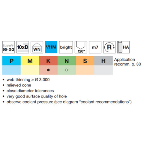 Carbide Drill 10xD with Coolant, 71996 Details