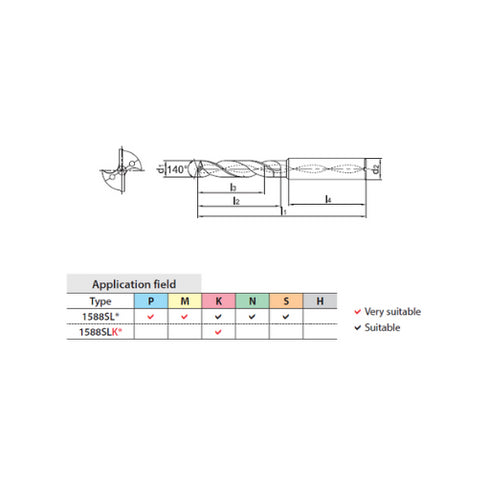 Carbide Drill 12xD with Coolant, 1588SL12C Dimensions