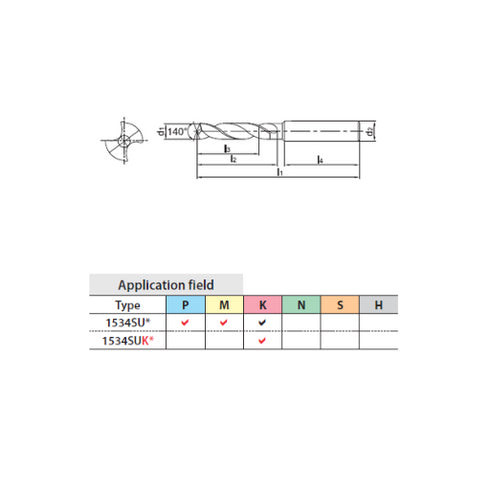 Carbide Drill 1534SU03 Dimensions