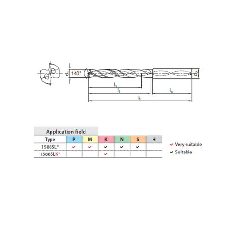 Carbide Drill 30xD with Coolant, 1588SL30C Dimensions