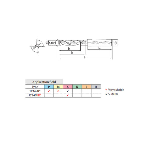 Carbide Drill 3xD with Coolant and Whistle Notch Shank – 1734SU03C Dimensions