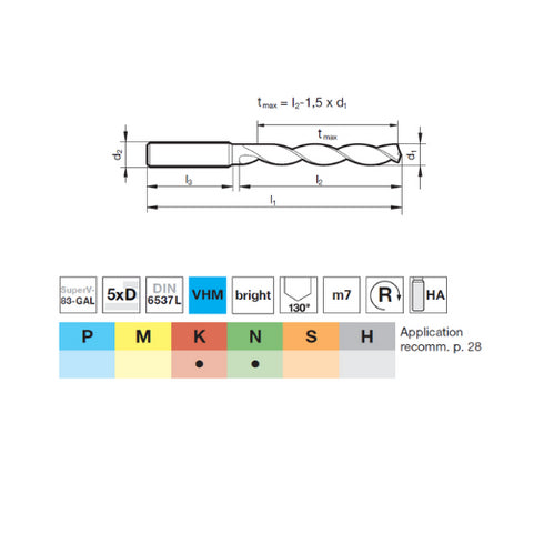 Carbide Drill 5xD Three-Flute, 71862 Dimensions and Quality