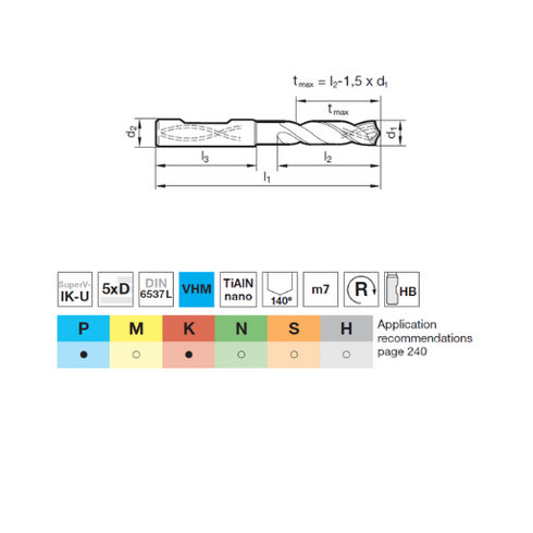 Carbide Drill 5xD with Coolant, 51681 Dimensions