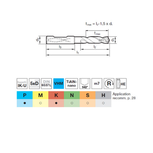 Carbide Drill 5xD with Coolant, 51881 Dimensions