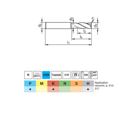 Carbide End Mill 4F for Hardened Materials, 54572 Details