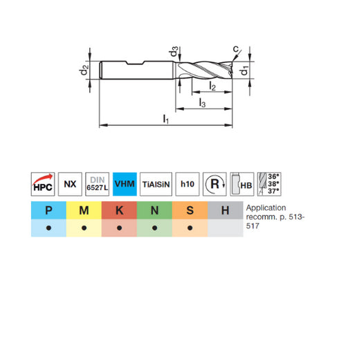 Carbide End Mill 4F with Weldon Shank, 54591 Details