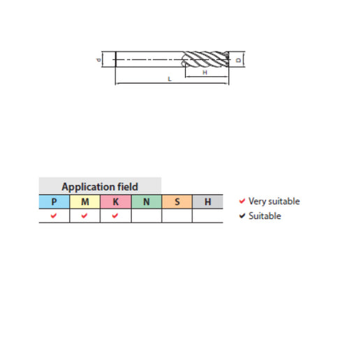 Carbide End Mill 6F GM-6EL Details
