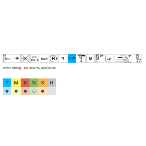 Carbide Finishing End Mill 2F 54521 Details