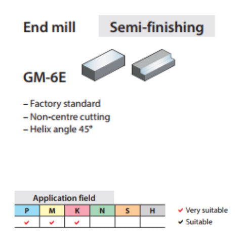 Carbide Finishing End Mill 6F GM-6E Details
