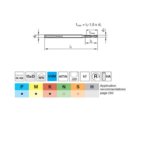Carbide Microdrill 15xD with Coolant, 51999 Dimensions