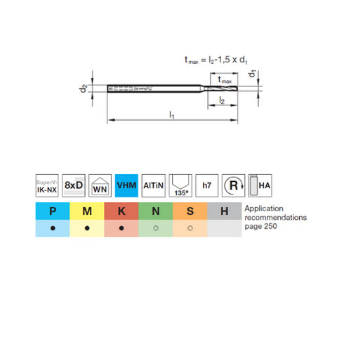 Carbide Microdrill 8xD with Coolant, 51998 Dimensions