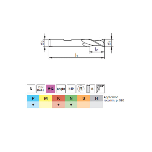 Carbide Radius End Mill 2F Extra Long, 74244 Dimensions