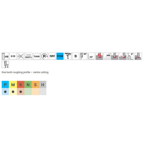 Carbide Roughing End Mill 4F, 64495 Details