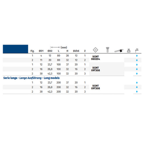 Chamfering Milling Cutter 30°, 45° and 60° with Internal Coolant 2 Dimensions
