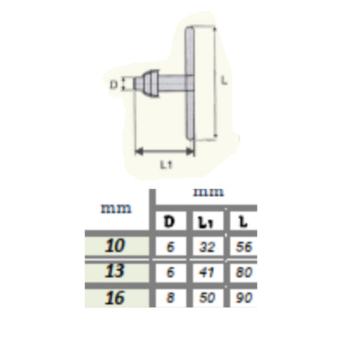 Chuck Keys, PG Dimensions