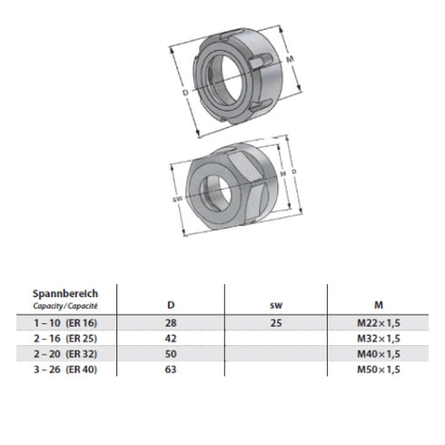 Clamping Nuts DIN 6499 (ISO 15488) ER-System, for Sealing Discs