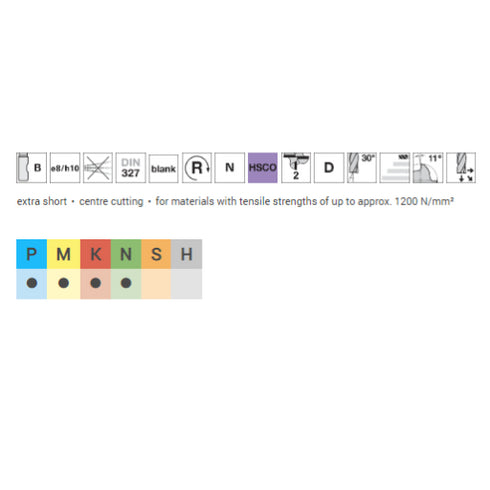 Cobalt End Mill 2F HSSCo, 74231 Details