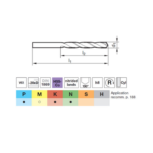 Cobalt HSSCo Drill 20xD DIN1869, 71193 Details