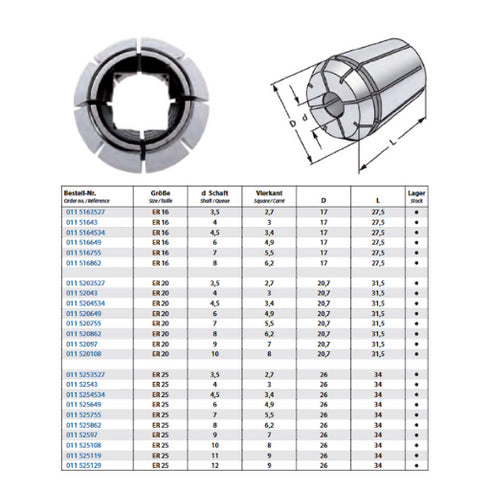 Collets DIN 6499 A (ISO 15488 A) ER-System with Square Locking Drive for Tapping Drills Dimensions